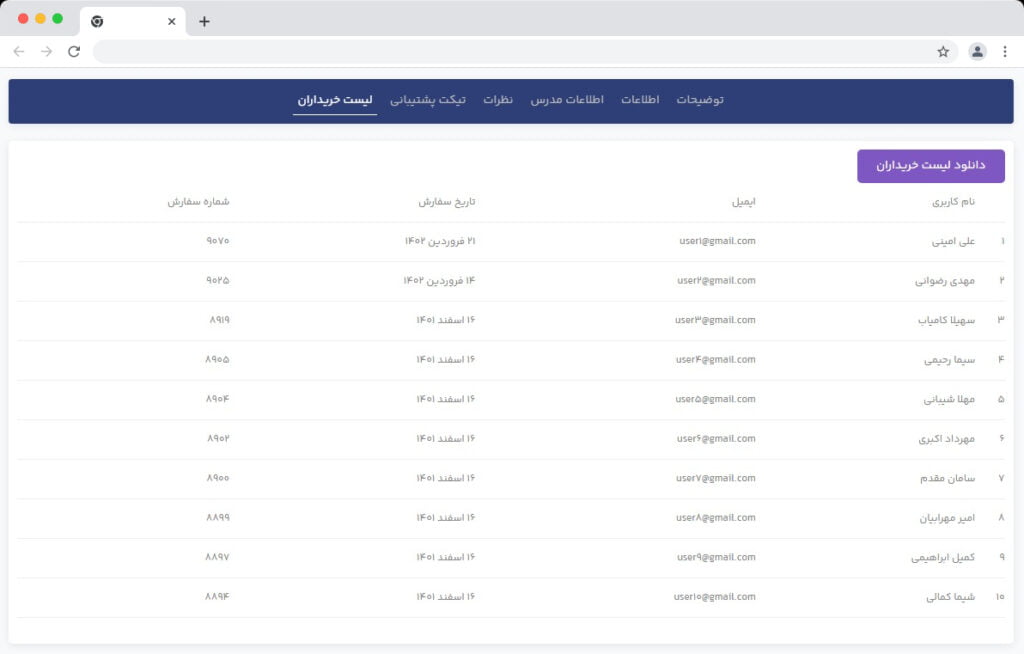 download list